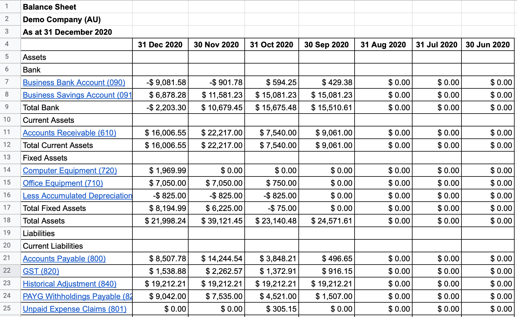 balance sheet xero reports in google sheets format of opening excel pl and template