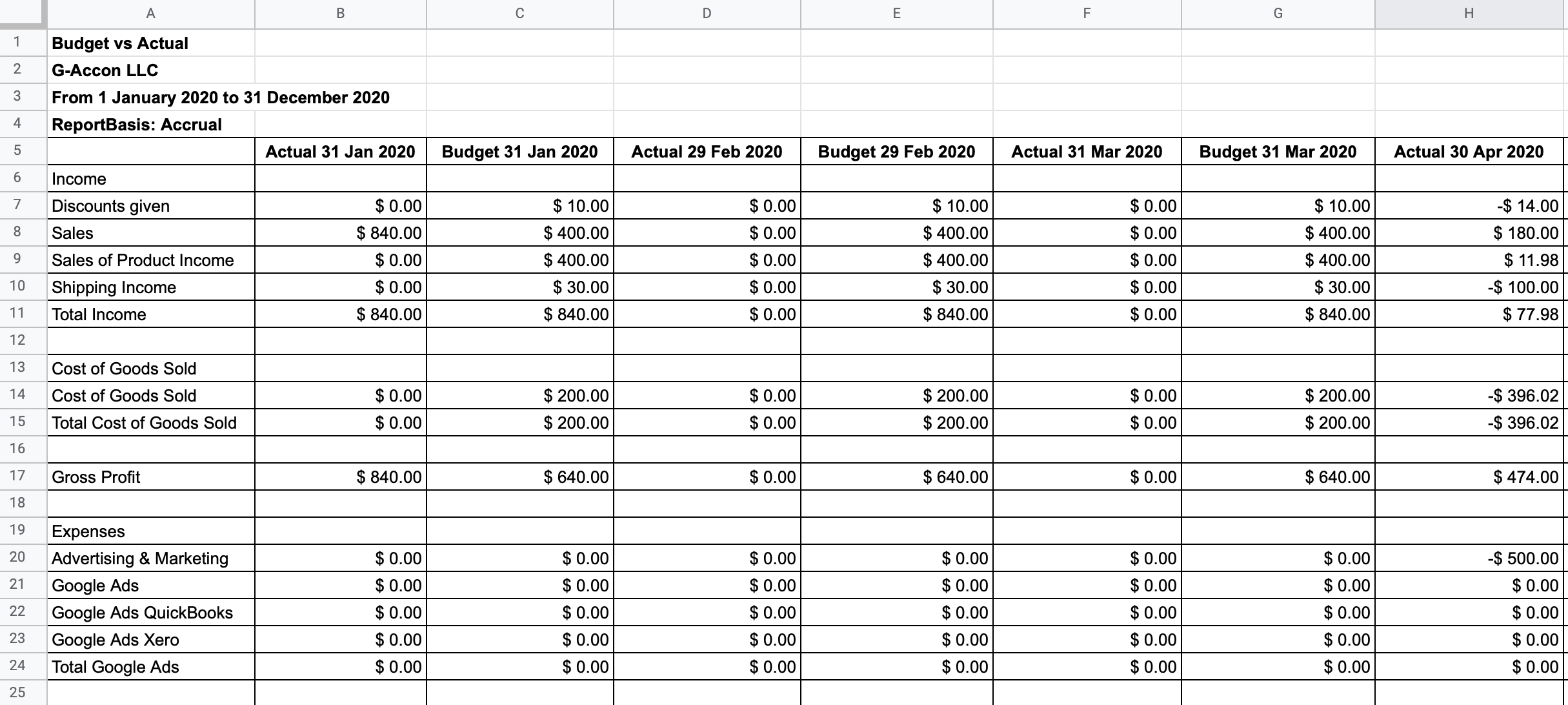 CARNET BUDGET - REALLY BUDGET - Really Budget