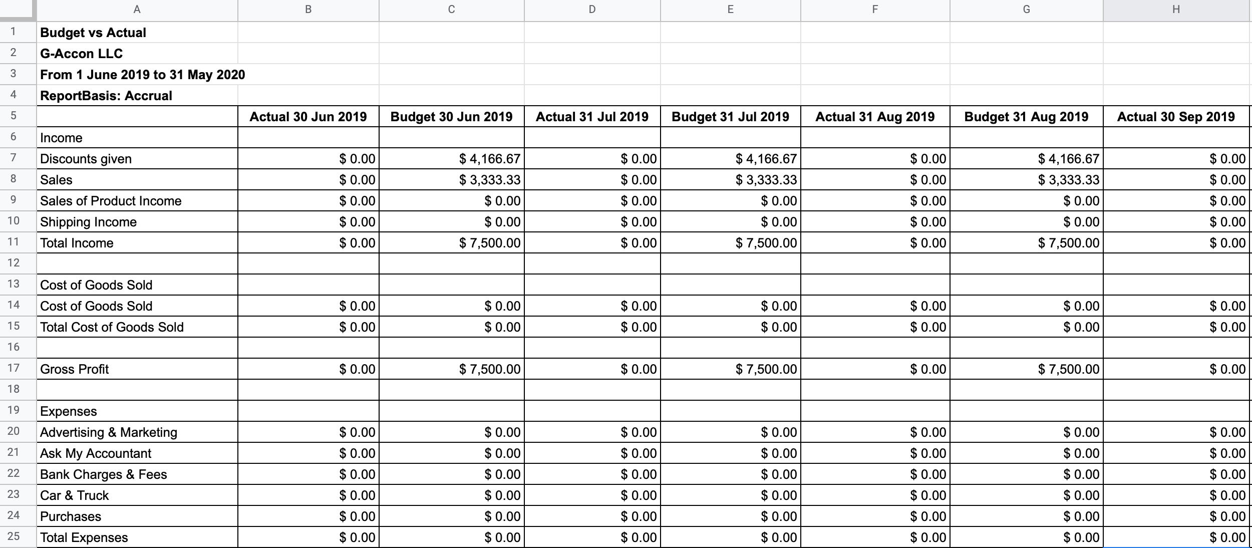 quickbooks budget reports
