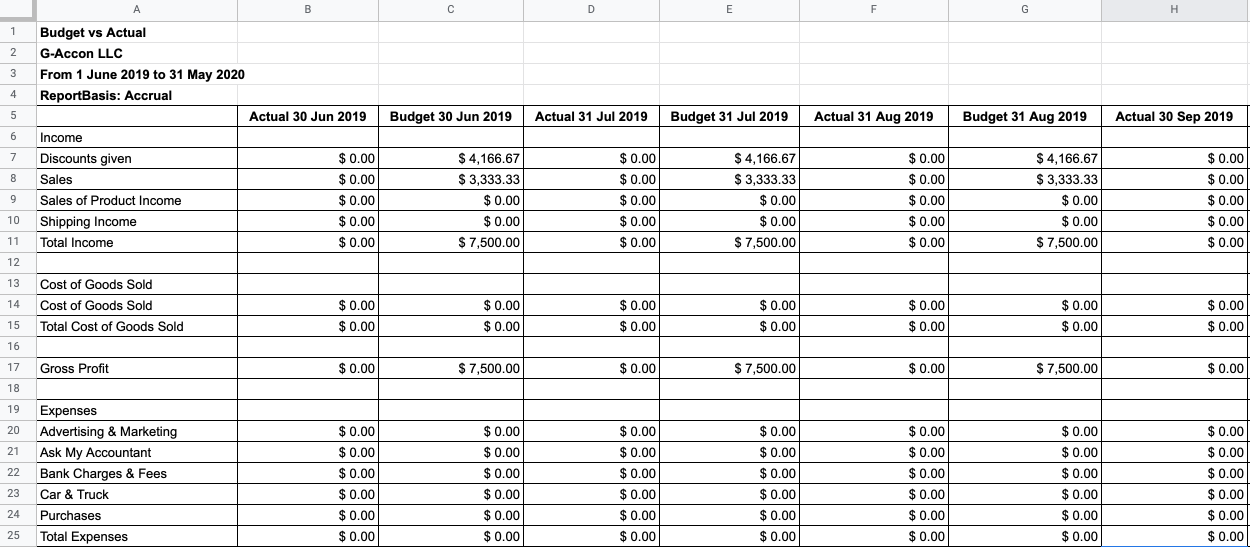 Quickbooks Budget Template quickbooks-budget-template