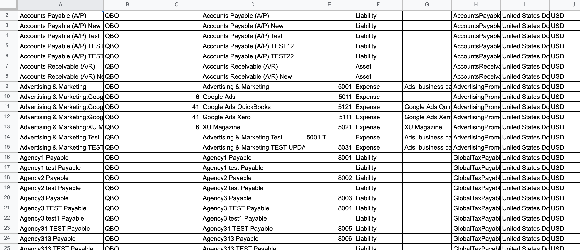 Quickbooks Chart Of Accounts Template